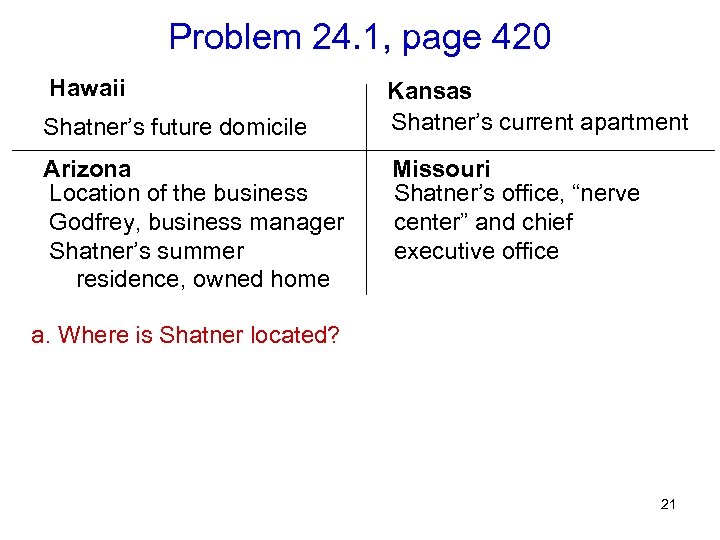 Problem 24. 1, page 420 Hawaii Shatner’s future domicile Arizona Location of the business