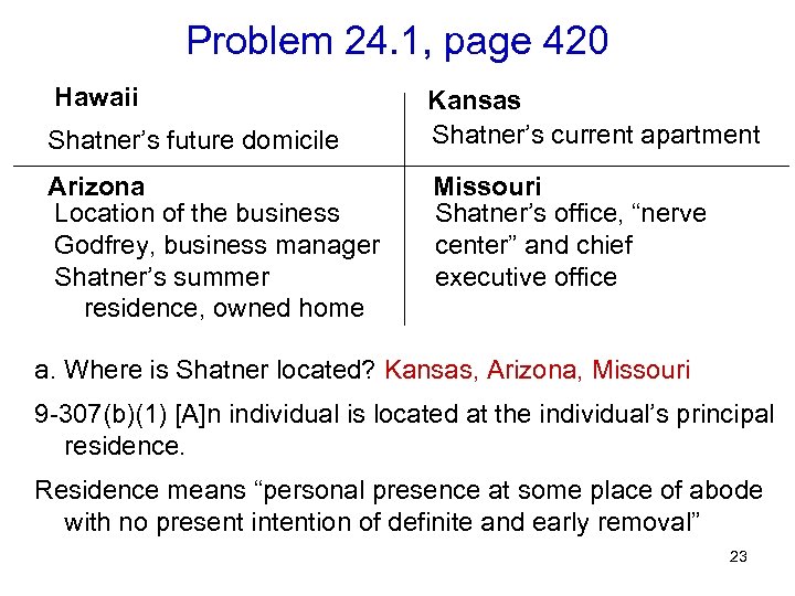 Problem 24. 1, page 420 Hawaii Shatner’s future domicile Arizona Location of the business