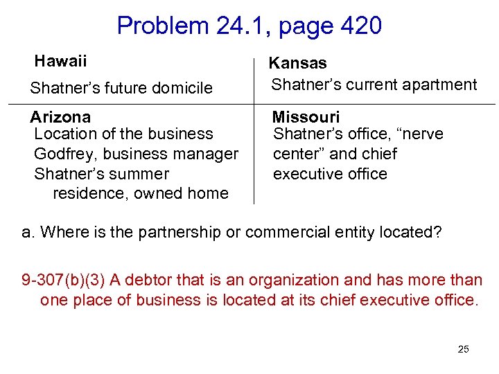 Problem 24. 1, page 420 Hawaii Shatner’s future domicile Arizona Location of the business