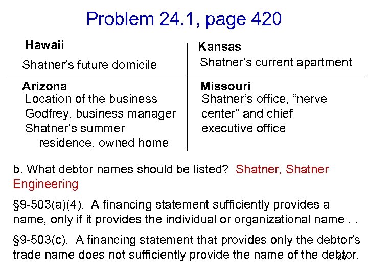 Problem 24. 1, page 420 Hawaii Shatner’s future domicile Arizona Location of the business