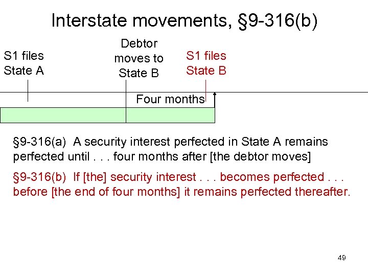 Interstate movements, § 9 -316(b) S 1 files State A Debtor moves to State