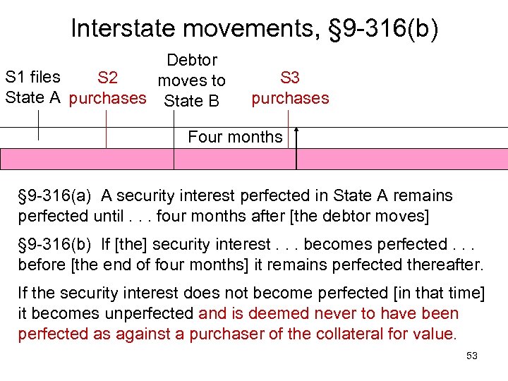 Interstate movements, § 9 -316(b) Debtor S 1 files S 2 moves to State