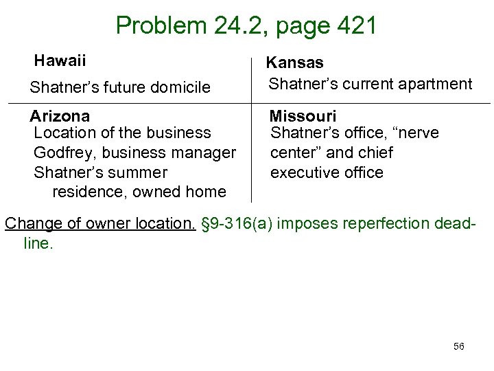 Problem 24. 2, page 421 Hawaii Shatner’s future domicile Arizona Location of the business