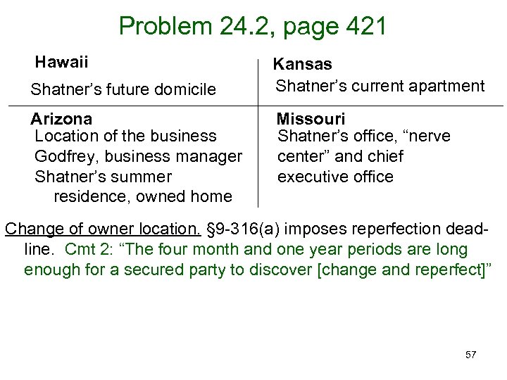 Problem 24. 2, page 421 Hawaii Shatner’s future domicile Arizona Location of the business