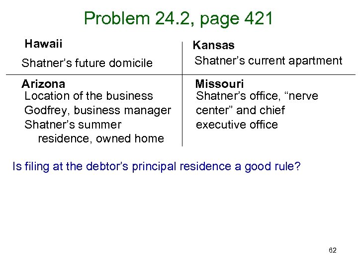 Problem 24. 2, page 421 Hawaii Shatner’s future domicile Arizona Location of the business