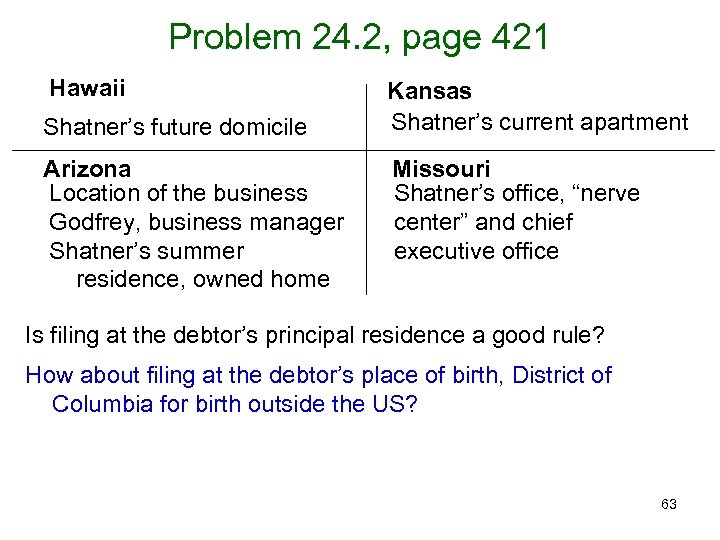 Problem 24. 2, page 421 Hawaii Shatner’s future domicile Arizona Location of the business