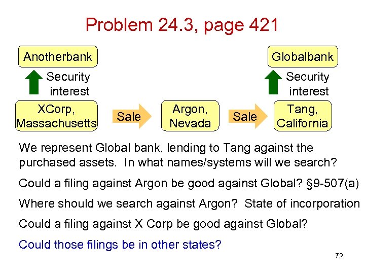 Problem 24. 3, page 421 Anotherbank Globalbank Security interest XCorp, Massachusetts Security interest Tang,