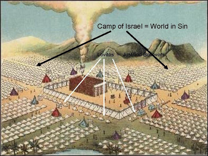 Camp of Israel = World in Sin Levites = Justified Believers 
