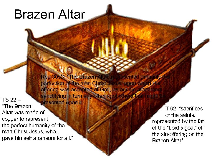 Brazen Altar Rep 3053: “The Brazen Altar’ represented primarily the perfection of the man