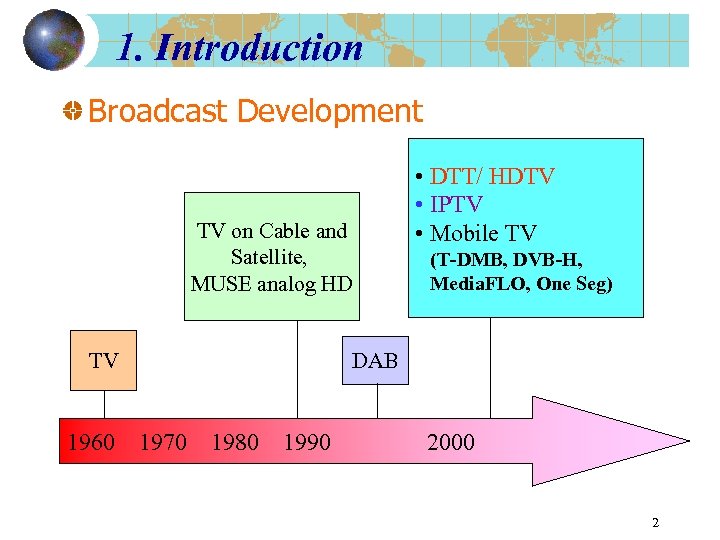 1. Introduction Broadcast Development TV on Cable and Satellite, MUSE analog HD (T-DMB, DVB-H,