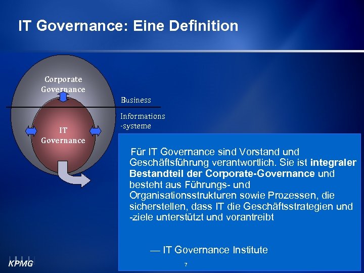 IT Governance: Eine Definition Corporate Governance Business IT Governance Informations -systeme Für IT Governance