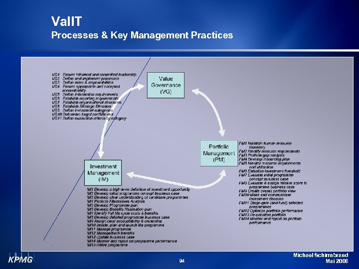 Val. IT Processes & Key Management Practices 94 Michael Schirmbrand Mai 2006 