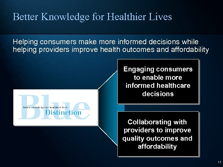 Better Knowledge for Healthier Lives Helping consumers make more informed decisions while helping providers