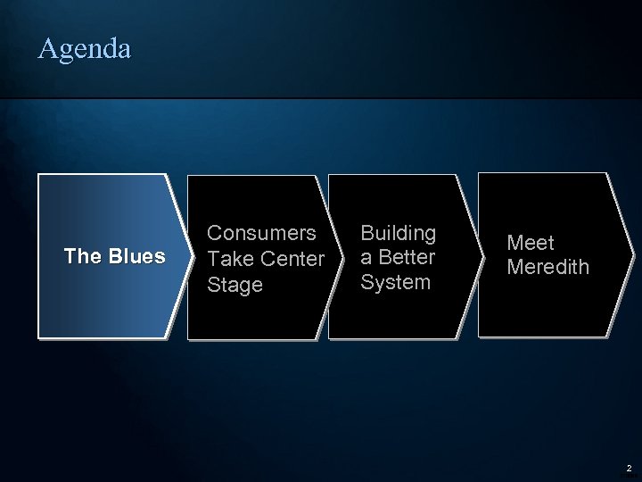 Agenda The Blues Consumers Take Center Stage Building a Better System Meet Meredith 2