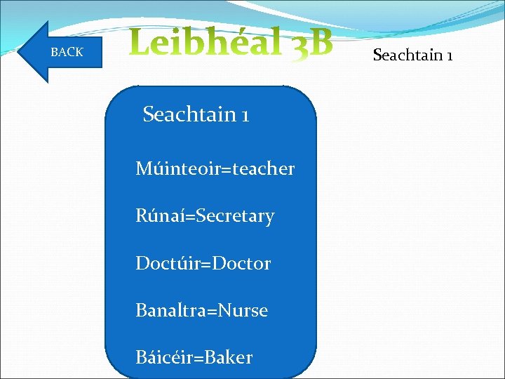 BACK Seachtain 1 Múinteoir=teacher Rúnaí=Secretary Doctúir=Doctor Banaltra=Nurse Báicéir=Baker 