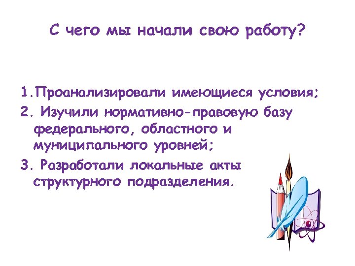 С чего мы начали свою работу? 1. Проанализировали имеющиеся условия; 2. Изучили нормативно-правовую базу