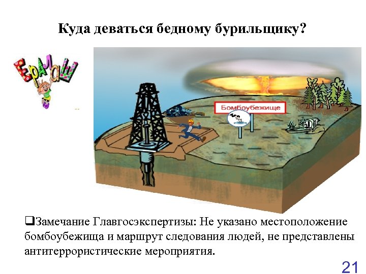 Куда деваться бедному бурильщику? q. Замечание Главгосэкспертизы: Не указано местоположение бомбоубежища и маршрут следования