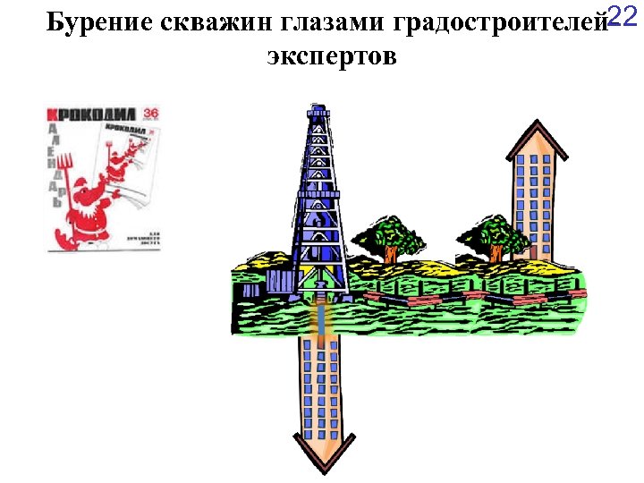 22 Бурение скважин глазами градостроителейэкспертов 