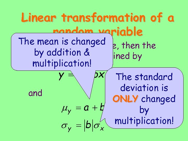 Linear transformation of a random variable The is a random variable, then the mean