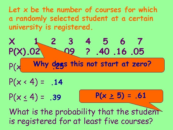 Let x be the number of courses for which a randomly selected student at