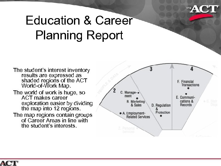 Education & Career Planning Report The student’s interest inventory results are expressed as shaded