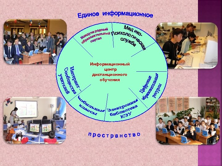 Информационный центр дистанционного обучения 