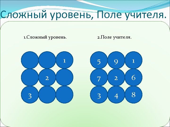 Сложный уровень, Поле учителя. 1. Сложный уровень. 1 2 3 2. Поле учителя. 5