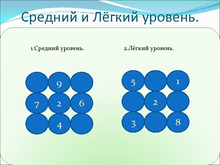 Средний и Лёгкий уровень. 1. Средний уровень. 5 9 7 2 4 2. Лёгкий