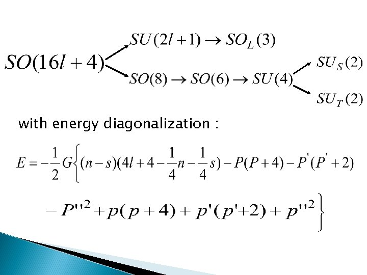 with energy diagonalization : 