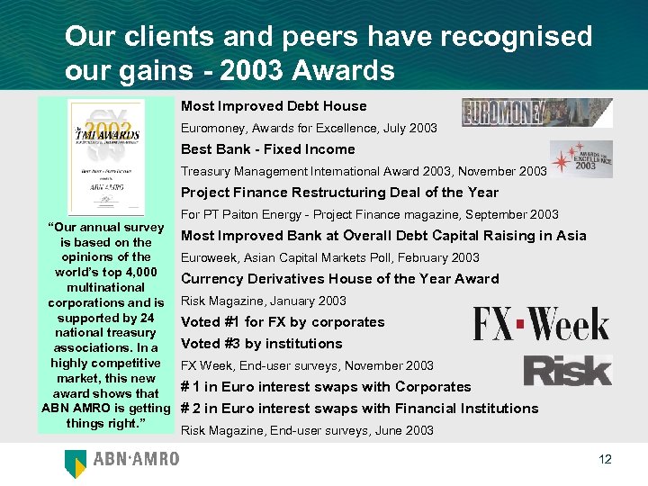 Our clients and peers have recognised our gains - 2003 Awards Most Improved Debt