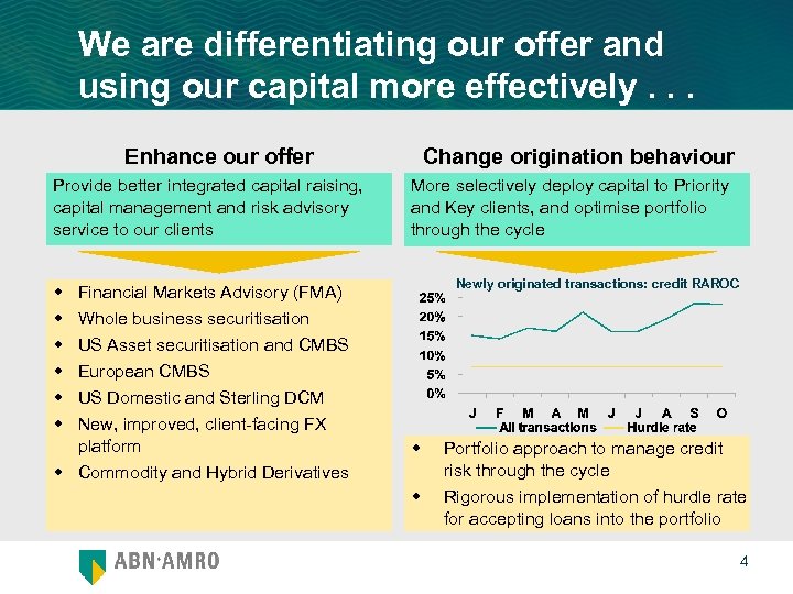 We are differentiating our offer and using our capital more effectively. . . Enhance