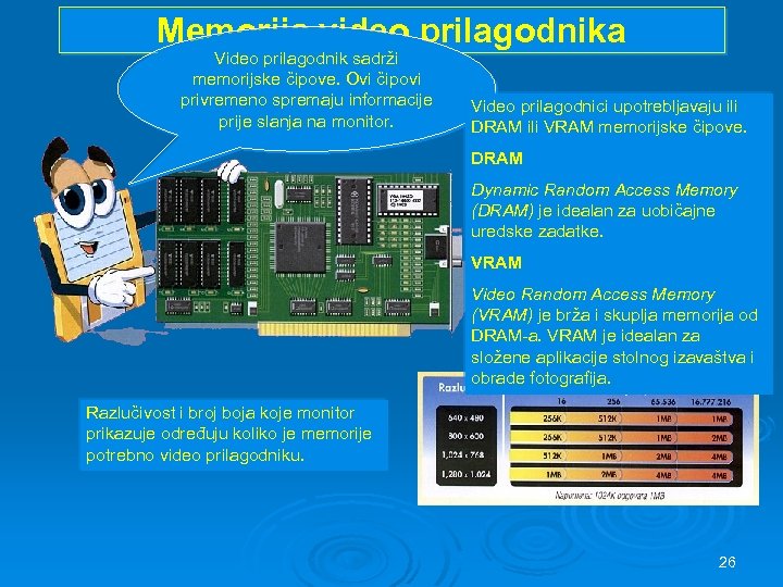 Memorija video prilagodnika Video prilagodnik sadrži memorijske čipove. Ovi čipovi privremeno spremaju informacije prije