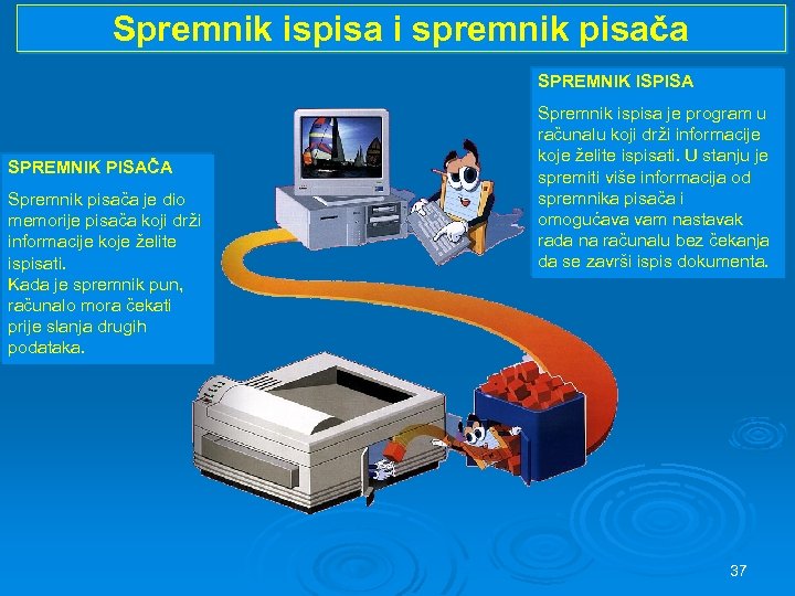 Spremnik ispisa i spremnik pisača SPREMNIK ISPISA SPREMNIK PISAČA Spremnik pisača je dio memorije