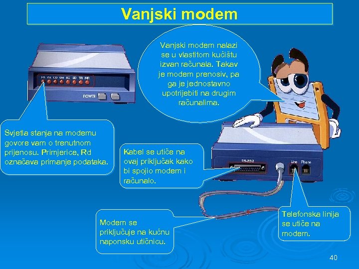 Vanjski modem nalazi se u vlastitom kućištu izvan računala. Takav je modem prenosiv, pa