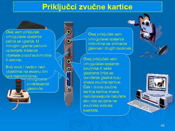 Priključci zvučne kartice Ovaj vam priključak omogućava spajenje palice za igranje. U mnogim igrama