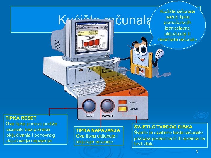 Kućište računala TIPKA RESET Ova tipka ponovo podiže računalo bez potrebe isključivanja i ponovnog