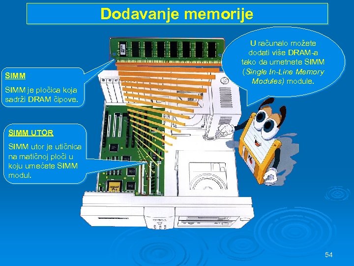 Dodavanje memorije SIMM U računalo možete dodati više DRAM-a tako da umetnete SIMM (Single