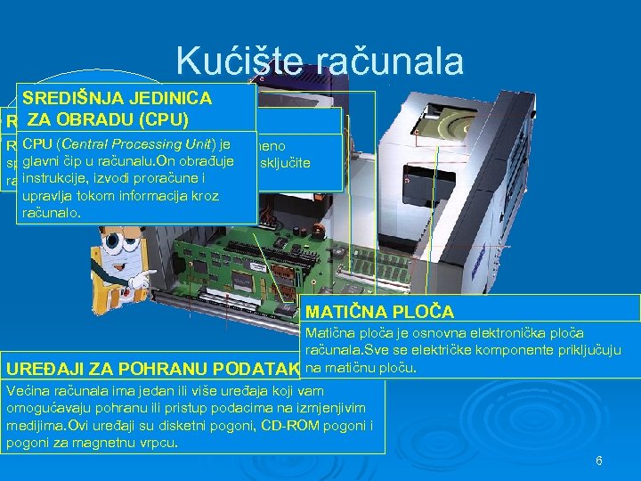 Kućište računala SREDIŠNJA JEDINICA sadrži ZA OBRADU (CPU) RADNA važne dijelove MEMORIJA koje računalu