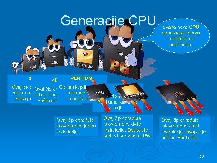 Generacije CPU Svaka nova CPU generacija je brža i snažnija od prethodne. 386 PENTIUM