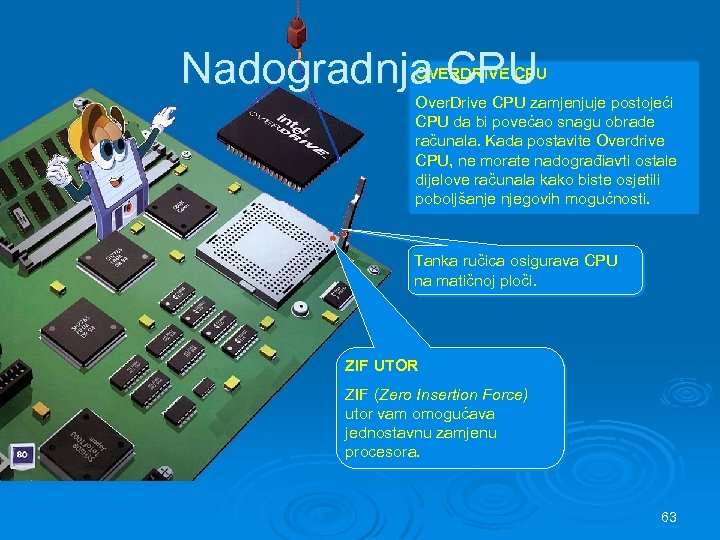 Nadogradnja CPU OVERDRIVE CPU Over. Drive CPU zamjenjuje postojeći CPU da bi povećao snagu