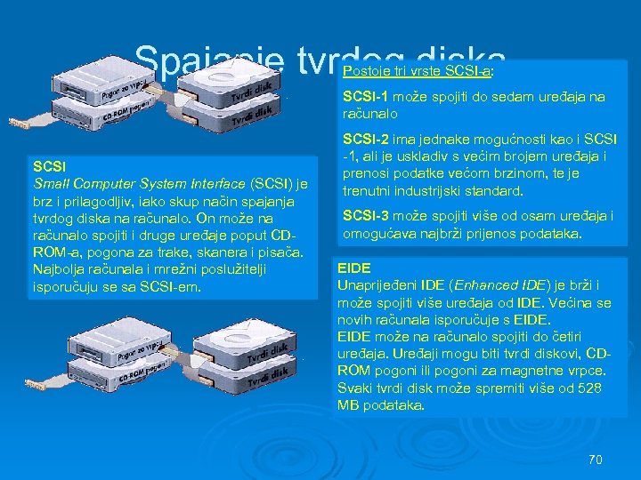 Spajanje tvrdog diska Postoje tri vrste SCSI-a: SCSI-1 može spojiti do sedam uređaja na