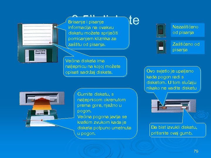 3, 5’’ diskete Brisanje i pisanje informacija na ovakvu disketu možete spriječiti pomicanjem kliznika