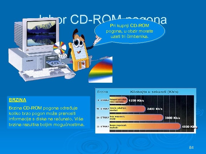 Izbor CD-ROM pogona Pri kupnji CD-ROM pogona, u obzir morate uzeti tri čimbenika. BRZINA