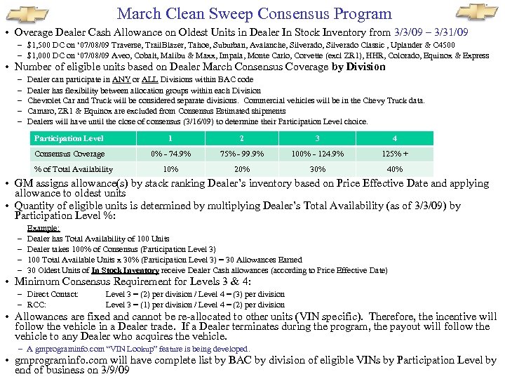 March Clean Sweep Consensus Program • Overage Dealer Cash Allowance on Oldest Units in