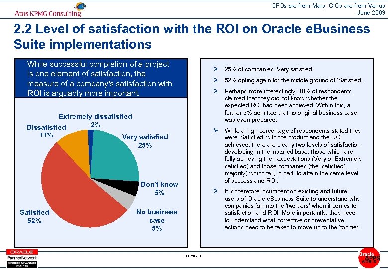 CFOs are from Mars; CIOs are from Venus June 2003 2. 2 Level of