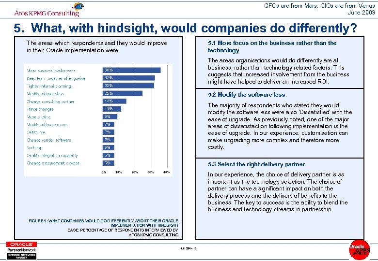CFOs are from Mars; CIOs are from Venus June 2003 5. What, with hindsight,
