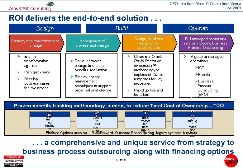 CFOs are from Mars; CIOs are from Venus June 2003 ROI delivers the end-to-end