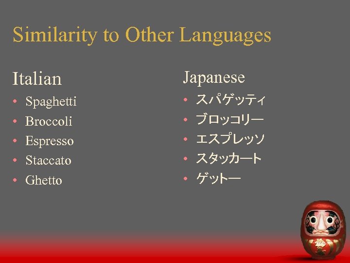 Similarity to Other Languages Italian Japanese • • • Spaghetti Broccoli Espresso Staccato Ghetto