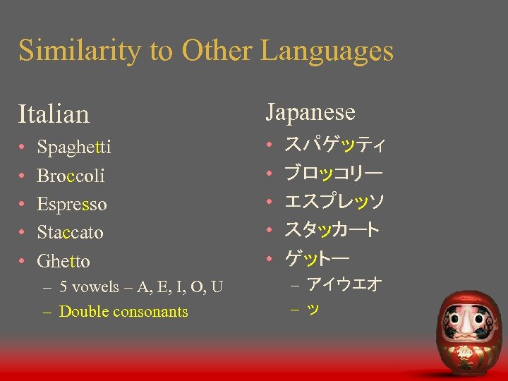 Similarity to Other Languages Italian Japanese • • • Spaghetti Broccoli Espresso Staccato Ghetto