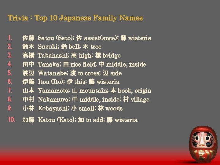 Trivia : Top 10 Japanese Family Names 1. 2. 3. 4. 5. 6. 7.
